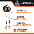 MALTA DYNAMICS - 10' EDGEHOG DUAL SRL, CLASS 2-P