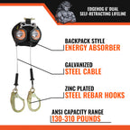 MALTA DYNAMICS - 10' EDGEHOG DUAL SRL, CLASS 2-P